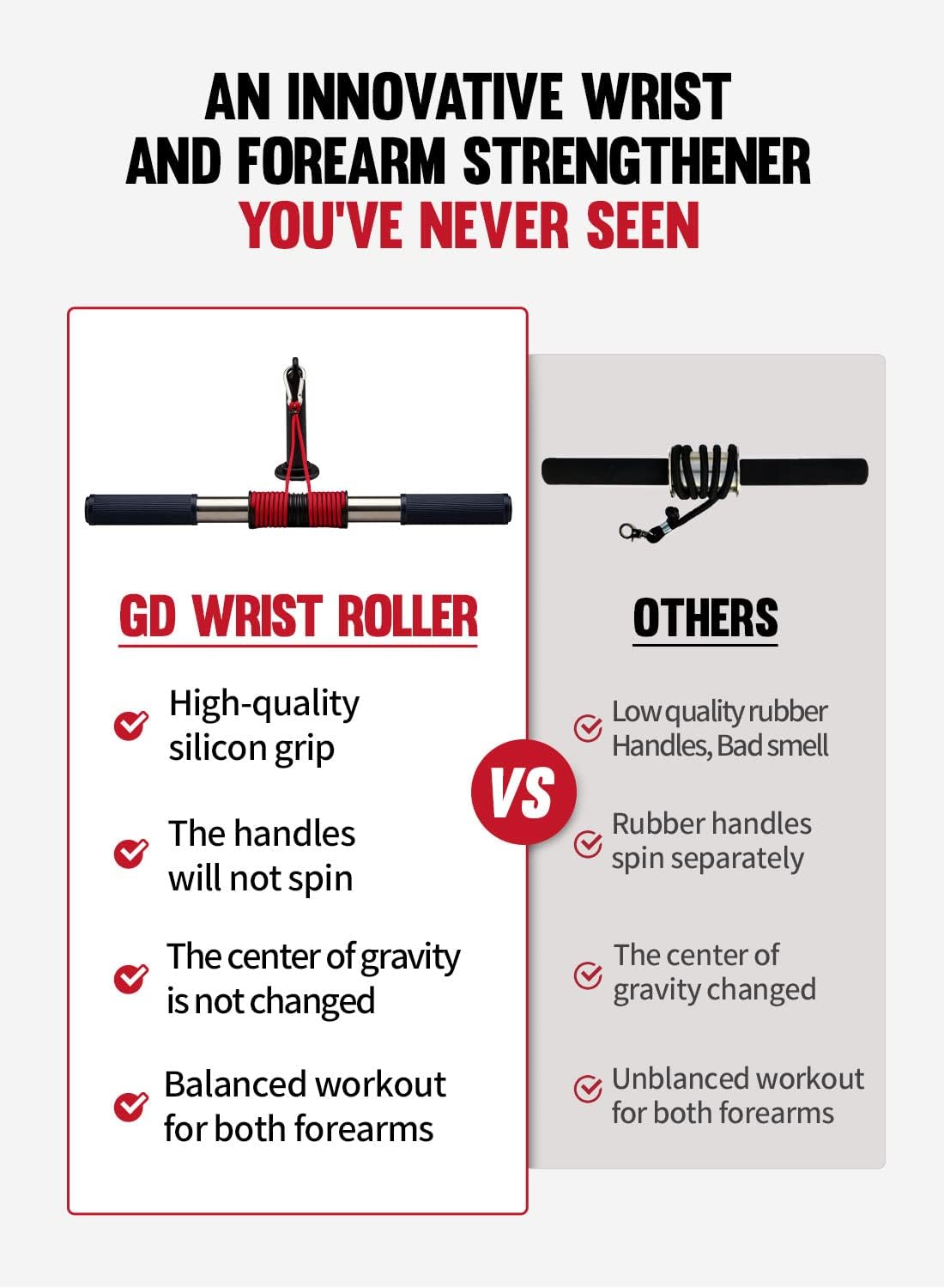 GD Wrist Roller V (Red line) Wrist exerciser, wrist forearm blaster, forearm trainer, Hand strengthener Forearm roller
