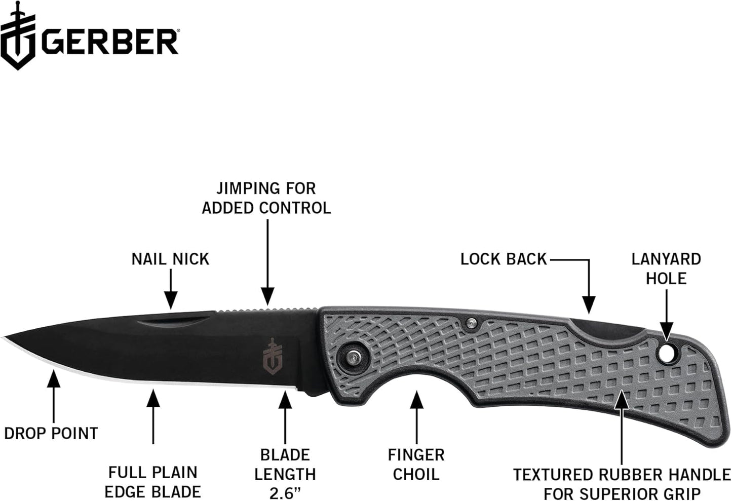 Gerber Gear US1 Pocket Knife - Plain Edge Blade Folding Knife - EDC Gear and Equipment - Grey