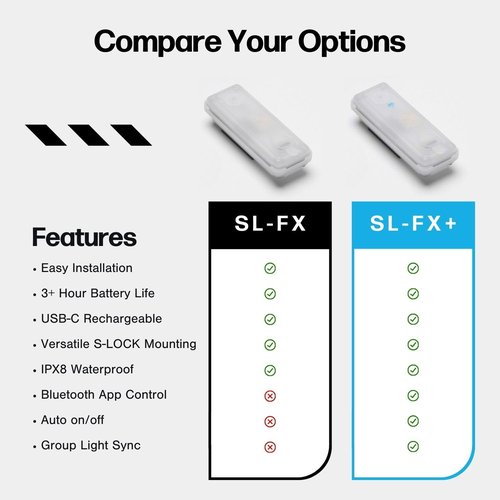 Shredlights SL-FX+ Underglow LED Night Light for Scooter, Skateboard & Bike Accessories | Rechargeable Wireless Flash Light with 10,000+ Color Combinations & App Control