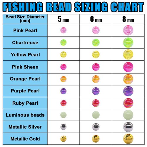 XFISHMAN Fishing Beads - 1000-Piece Assortment (5mm, 6mm, 8mm) - 10 Color Variety - Saltwater & Freshwater Ready - Trout, Salmon, Catfish, Walleye, Bass, Pike, Crappie, Perch