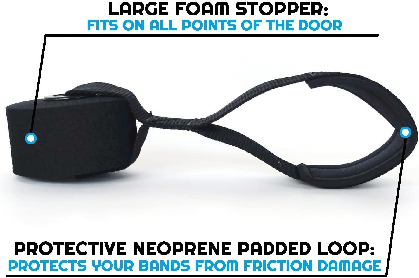 Extra Large Heavy Duty Door Anchor - Great for Resistance Bands, Physical Therapy Bands, and Closed Loop Bands