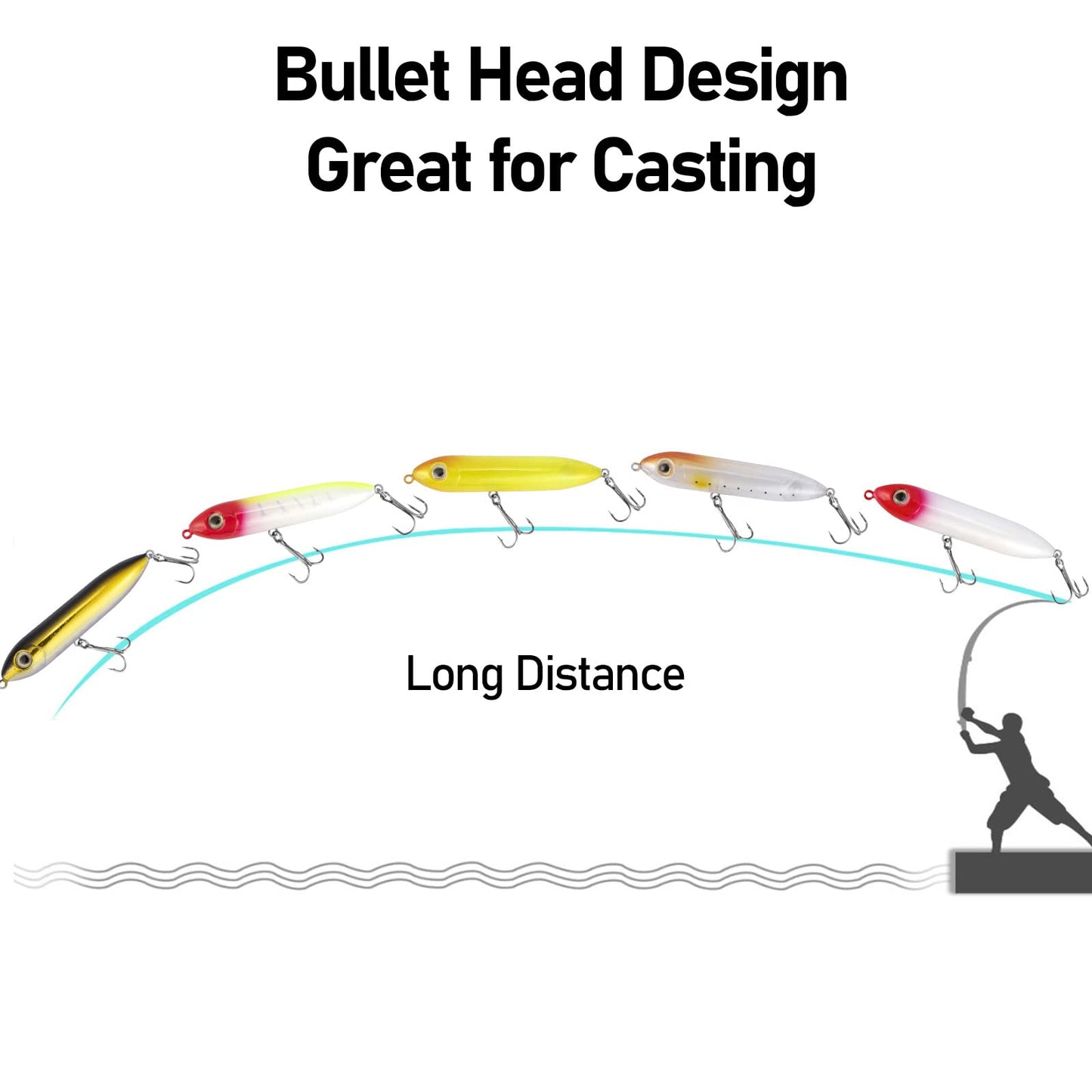 Alwonder Topwater Fishing Lures Kit for Saltwater and Freshwater, Bass Fishing Lures Treble Hooks Hard Baits, Walk-The-Dog Lure Set for Pike, Striper, Speckled Trout