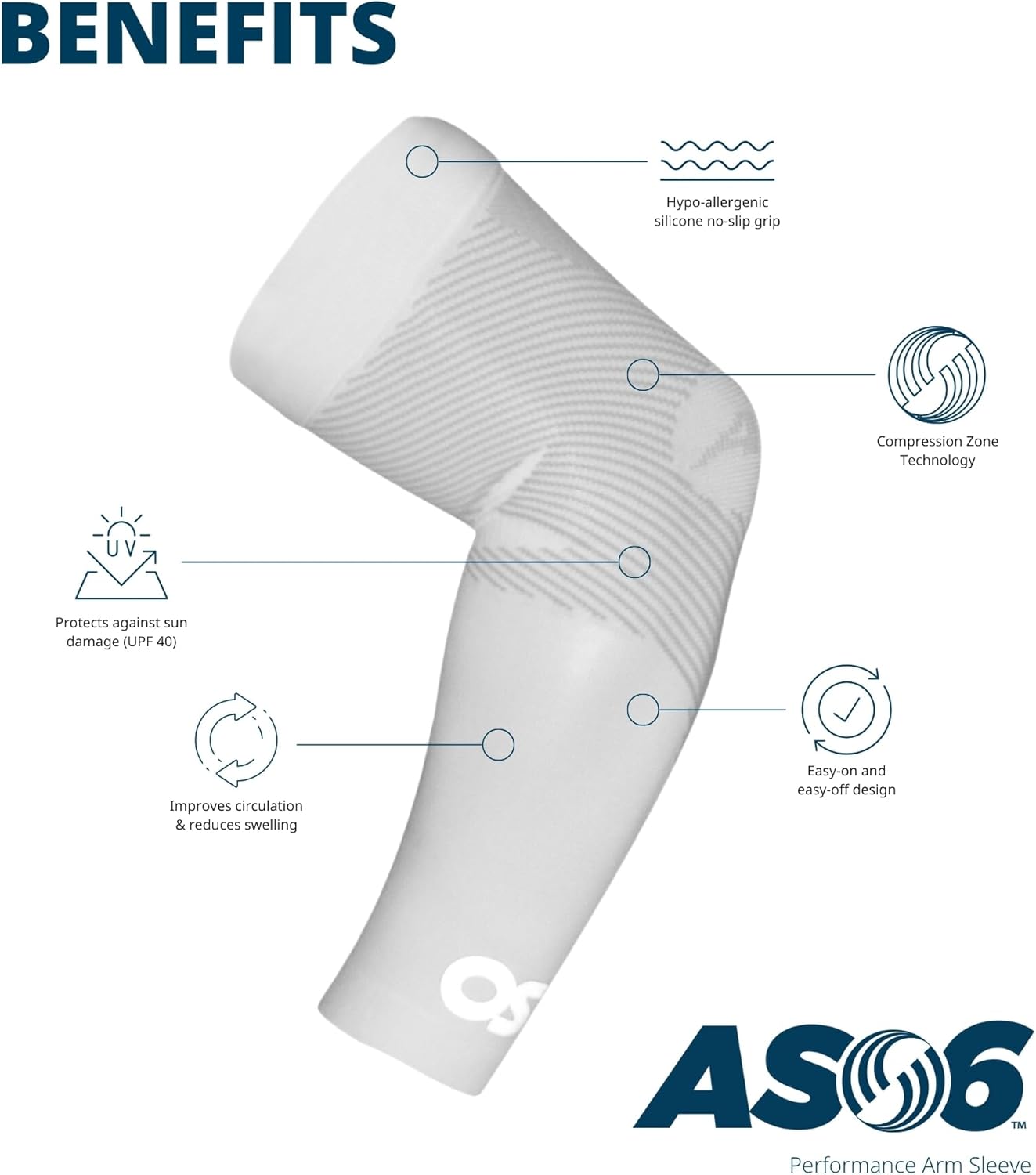 OS1st AS6 Compression Arm Sleeves – UPF 50+ Sun Protection, Cooling, Muscle Recovery & Support for Sports and Outdoor