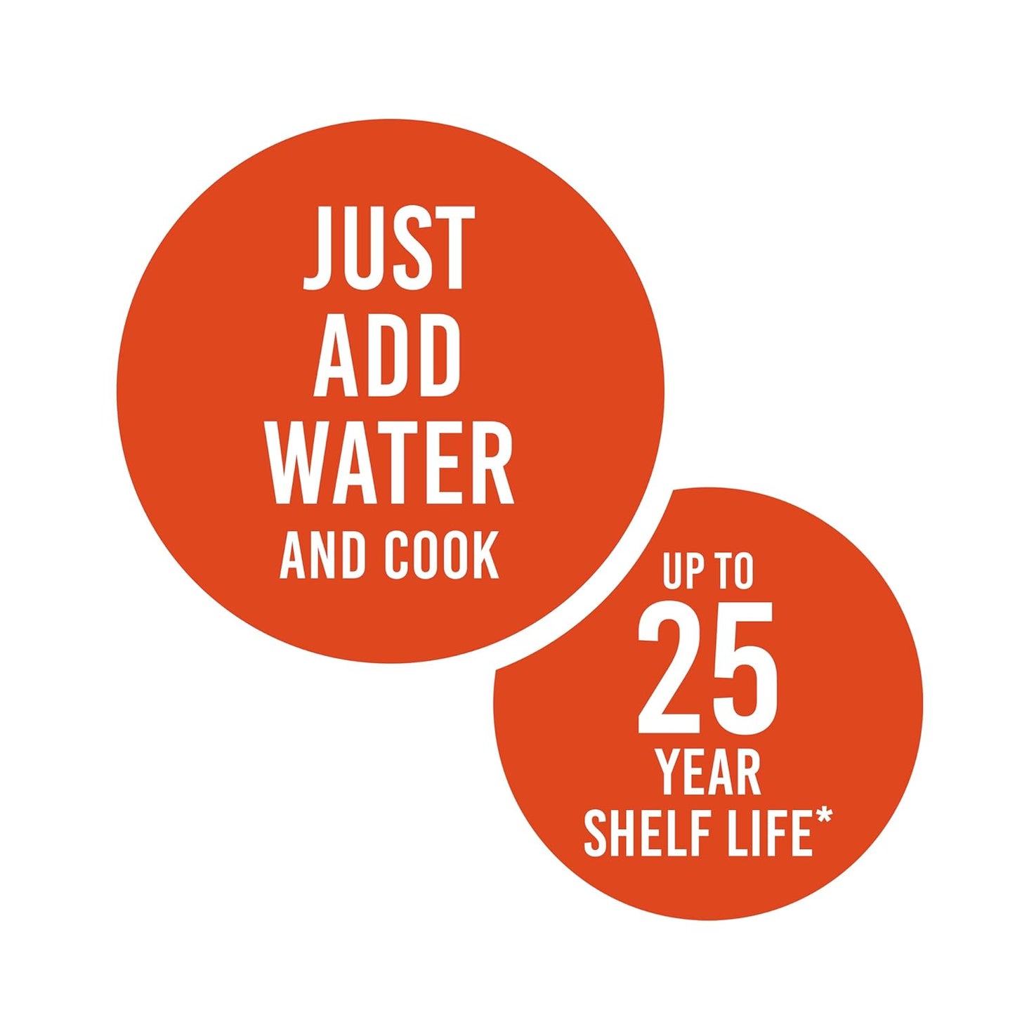 Augason Farms Black Bean Burger Mix 4-Gallon Pail, Certified Gluten Free, Emergency Food Supply, Everyday Meals, 215 Servings