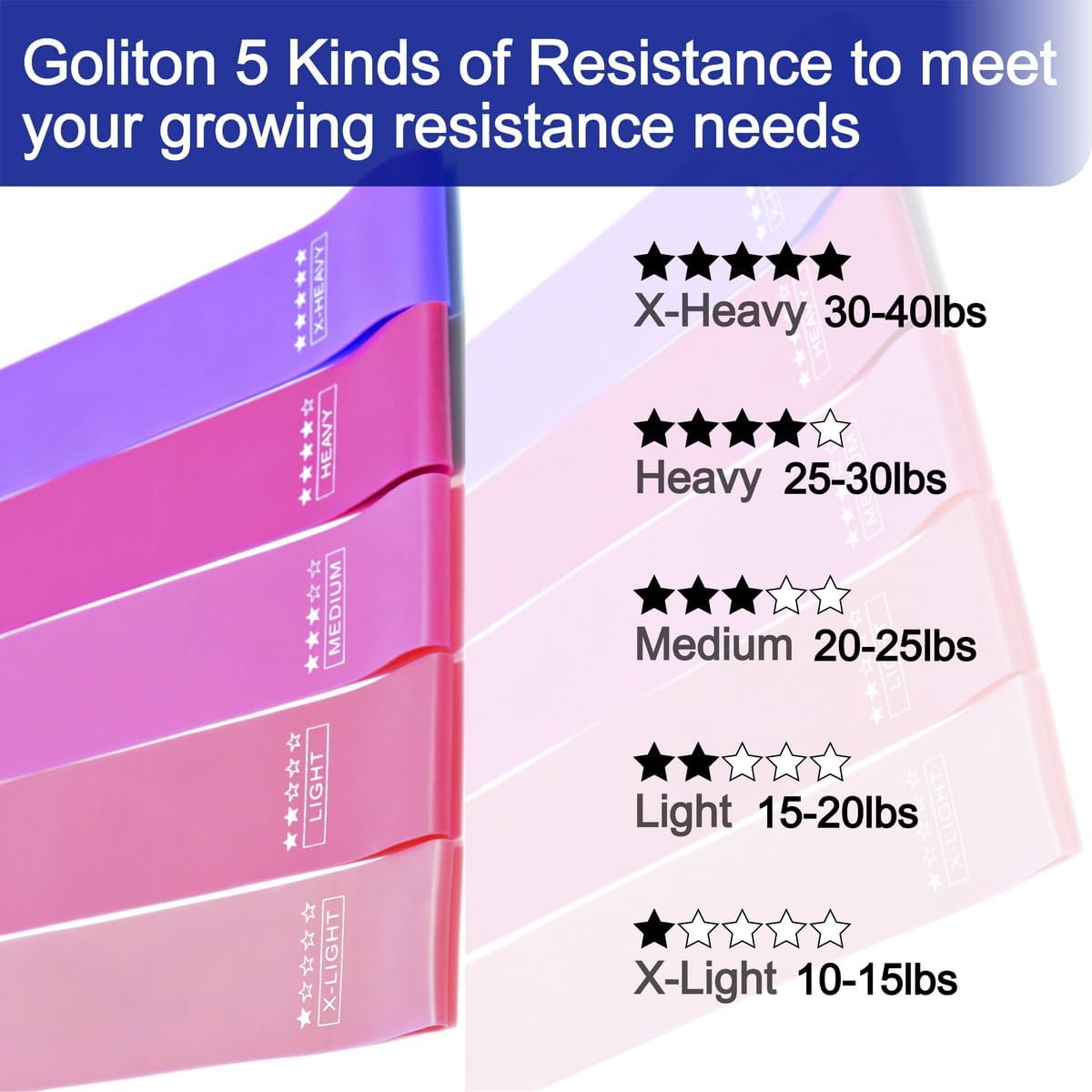 Resistance Loop Exercise Bands Exercise Bands for Home Fitness, Stretching, Strength Training, Physical Therapy,Elastic Workout Bands for Women Men Kids