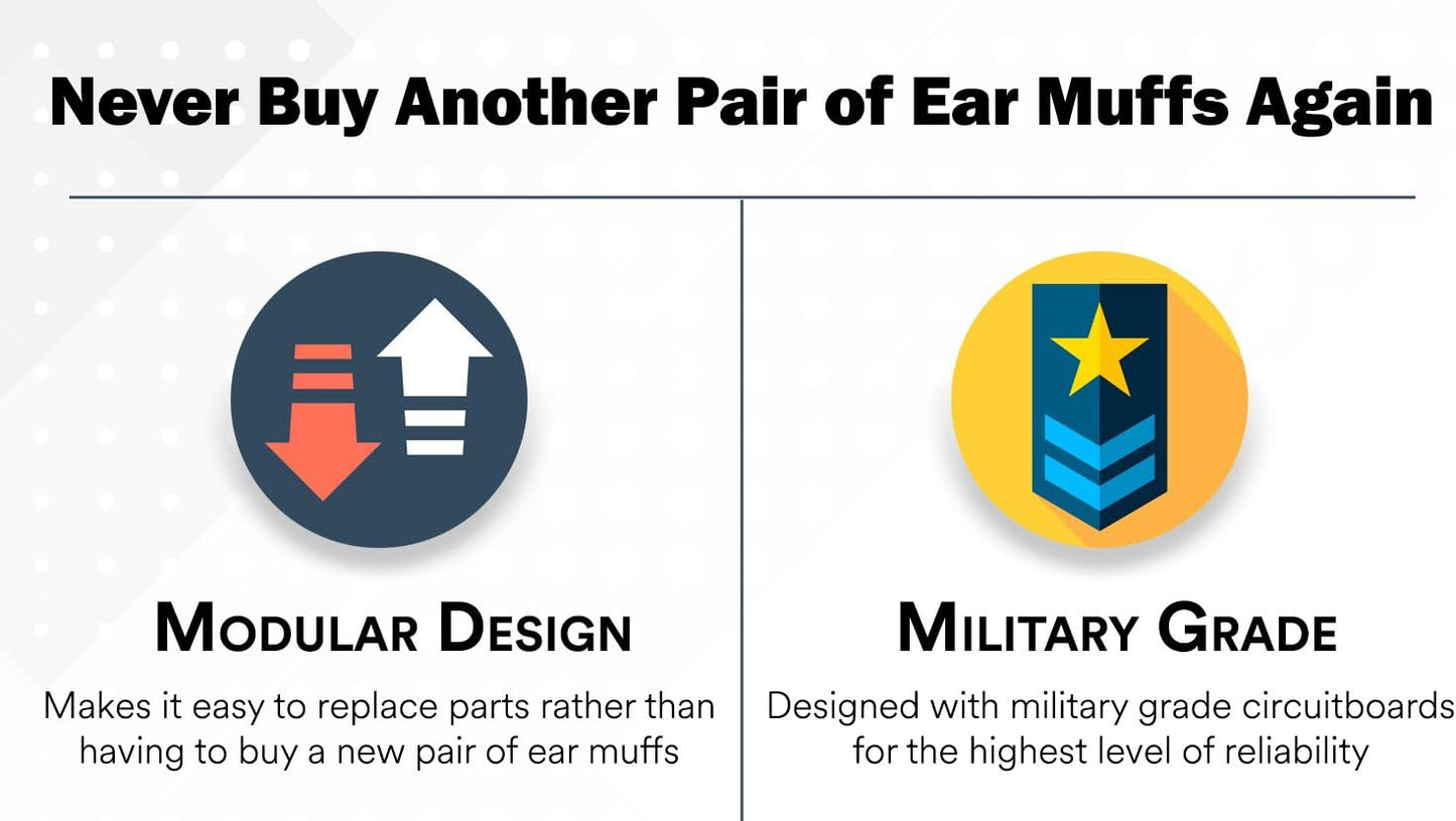 Pro Ears - Stalker Gold - Electronic Hearing Protection and Amplification Earmuffs