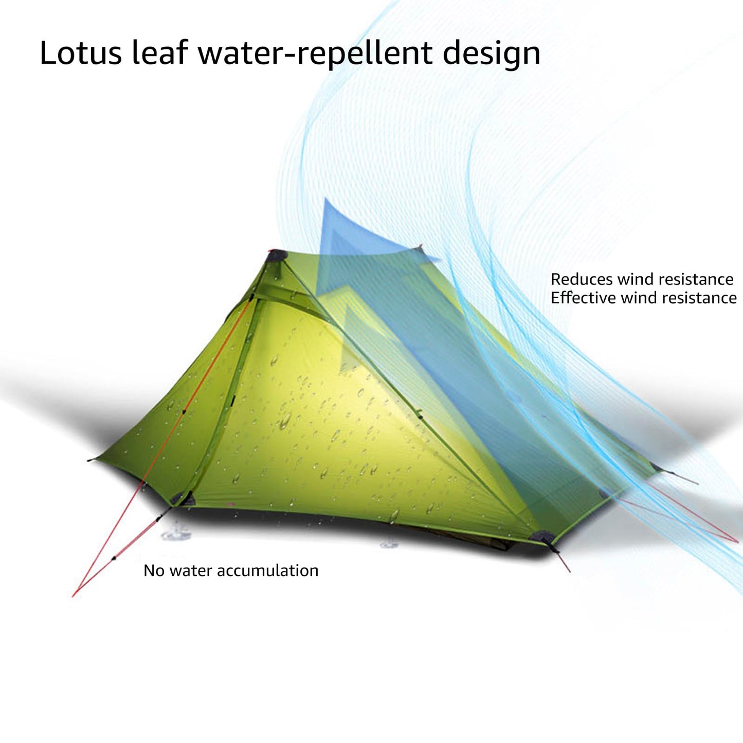 3FULGEAR Lanshan 2 Pro Tent 2 Person Ultralight Camping Tent, 3/4 Season Professional 20D Silnylon Rodless Tent for Camping, Climbing, Hiking (Green 2 Pro, 3 Season)