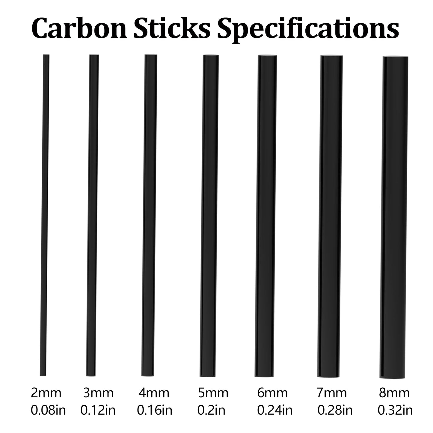 Aventik Fishing Rod Repair Kit Complete with Glue and Tip Replacement, Carbon Fiber Stick Tip Repair Kit for Broken Fishing Pole Maintenance,Rod Building Supplies Epoxy Finish