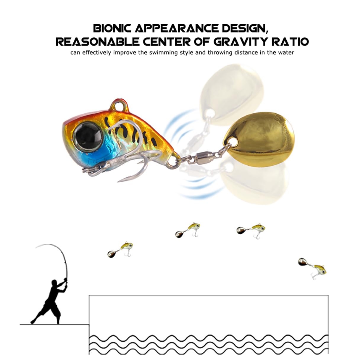 FANGBLUE Metal Fishing Spoons 1/4oz Long Cast Bait Fishing Jigs Set Hard Swimbait Spinner Blade Lures for Bass Trout Pike (5pcs 7g)