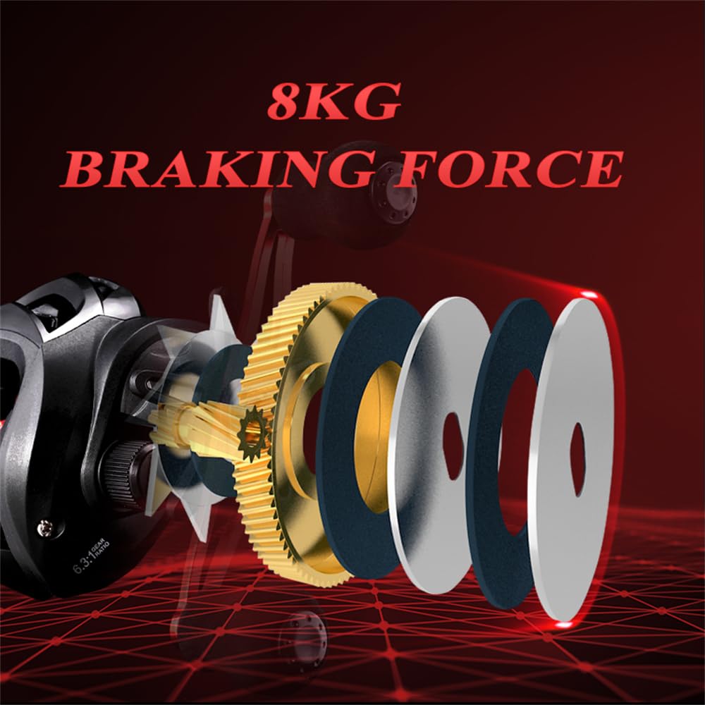 AC Baitcasting Reel Saltwater Freshwater Fishing Reels Max Drag 8KG Light Surf Cast Reel Baitcaster Reels (Right Hand)