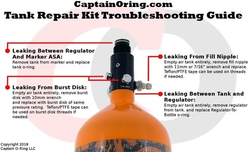 Captain O-Ring Paintball Tank Repair Kit (Burst Disks, Fill Nipple, Tank O-Rings, etc)