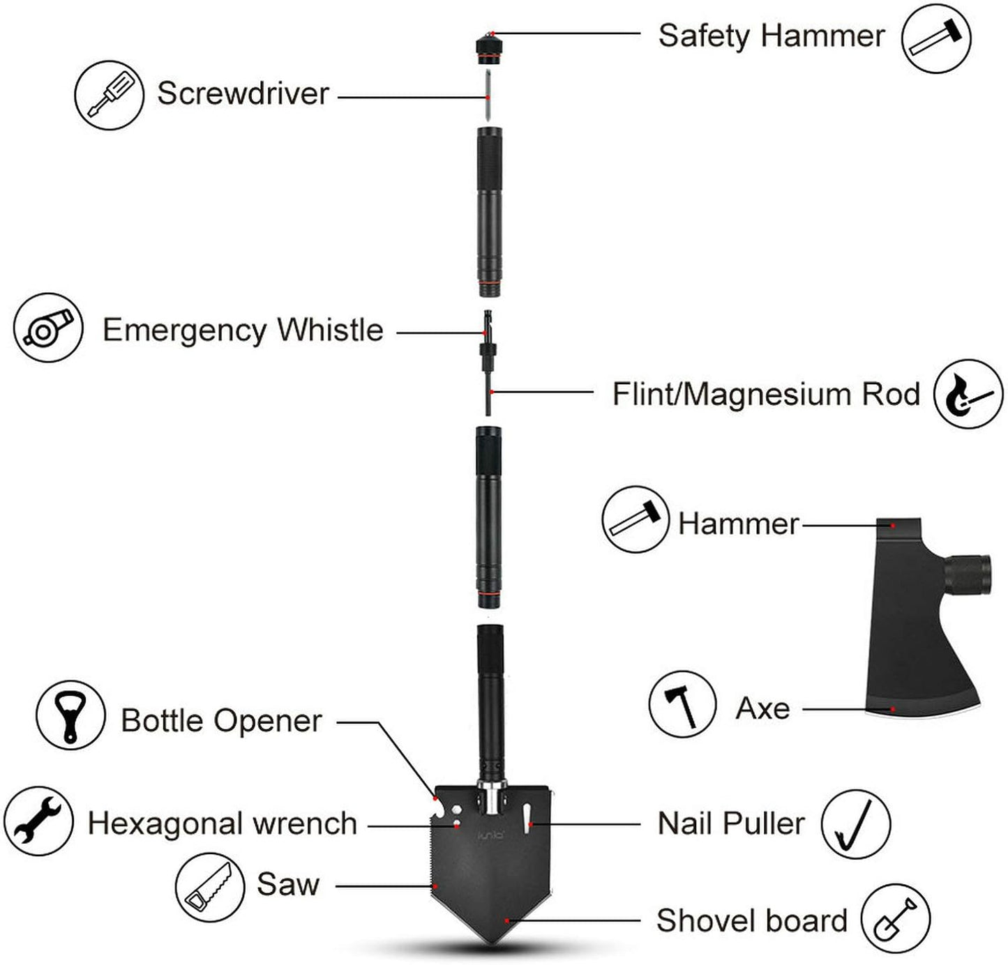 iunio Camping Shovel,Shovel Folding, Portable, Multitool, Foldable Entrenching Tool, Collapsible Spade, for Backpacking, Trenching, Hiking, Survival, Car Emergency