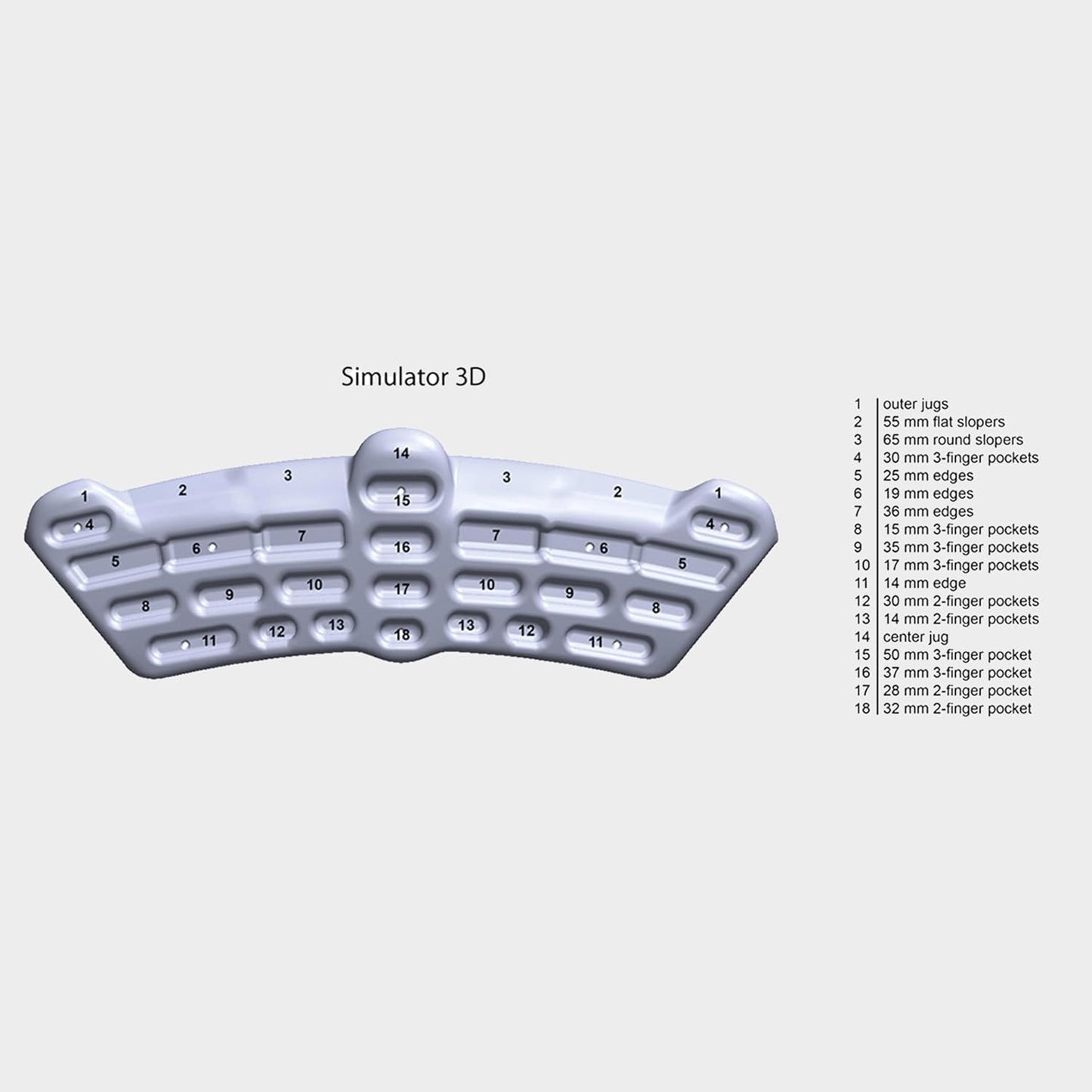 Metolius Simulator 3D Training Board