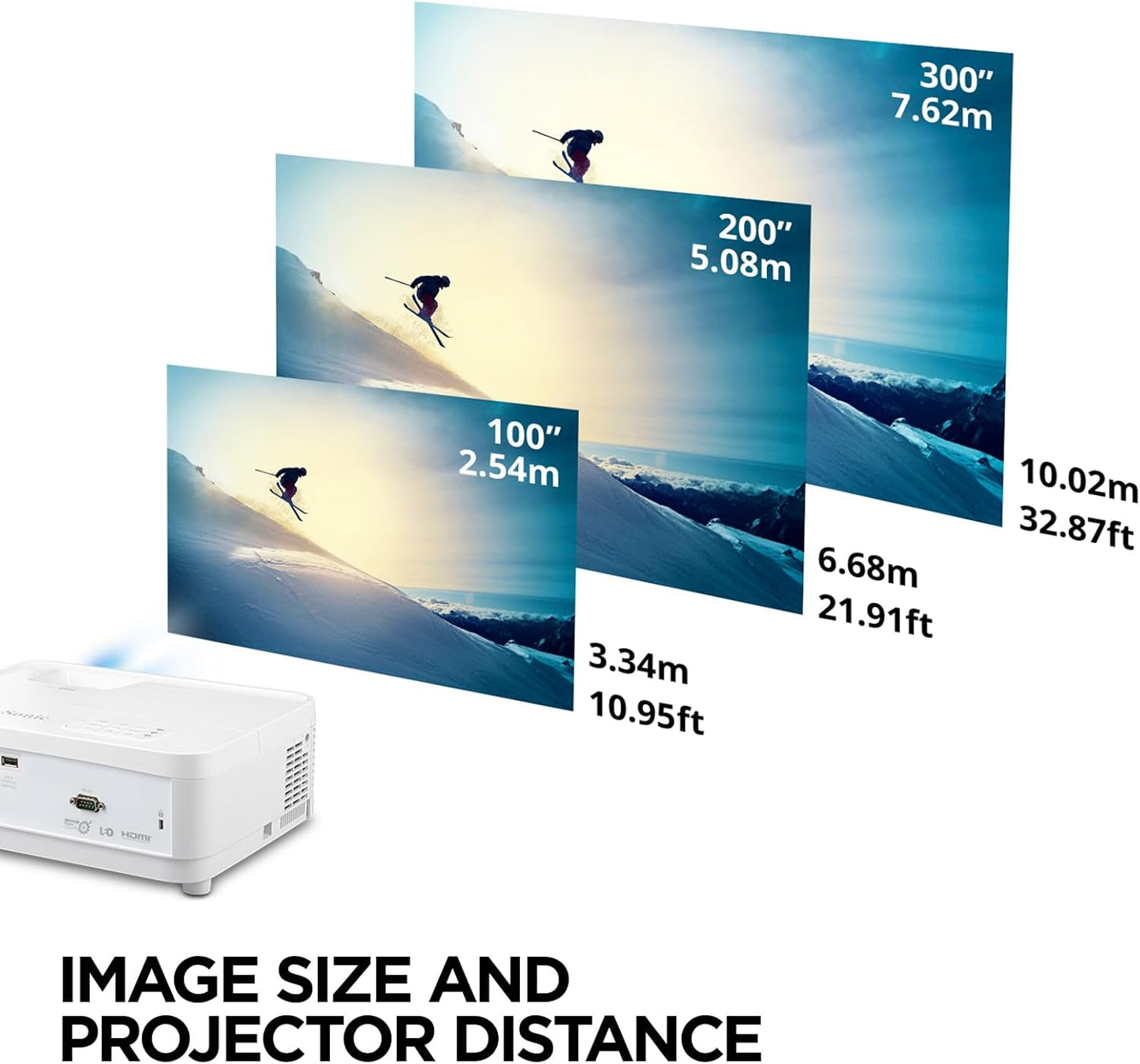 Viewsonic LS510WH-2 3000 Lumens WXGA Laser Projector with Wide Color Gamut and 360-Degree Orientation for Business and Education