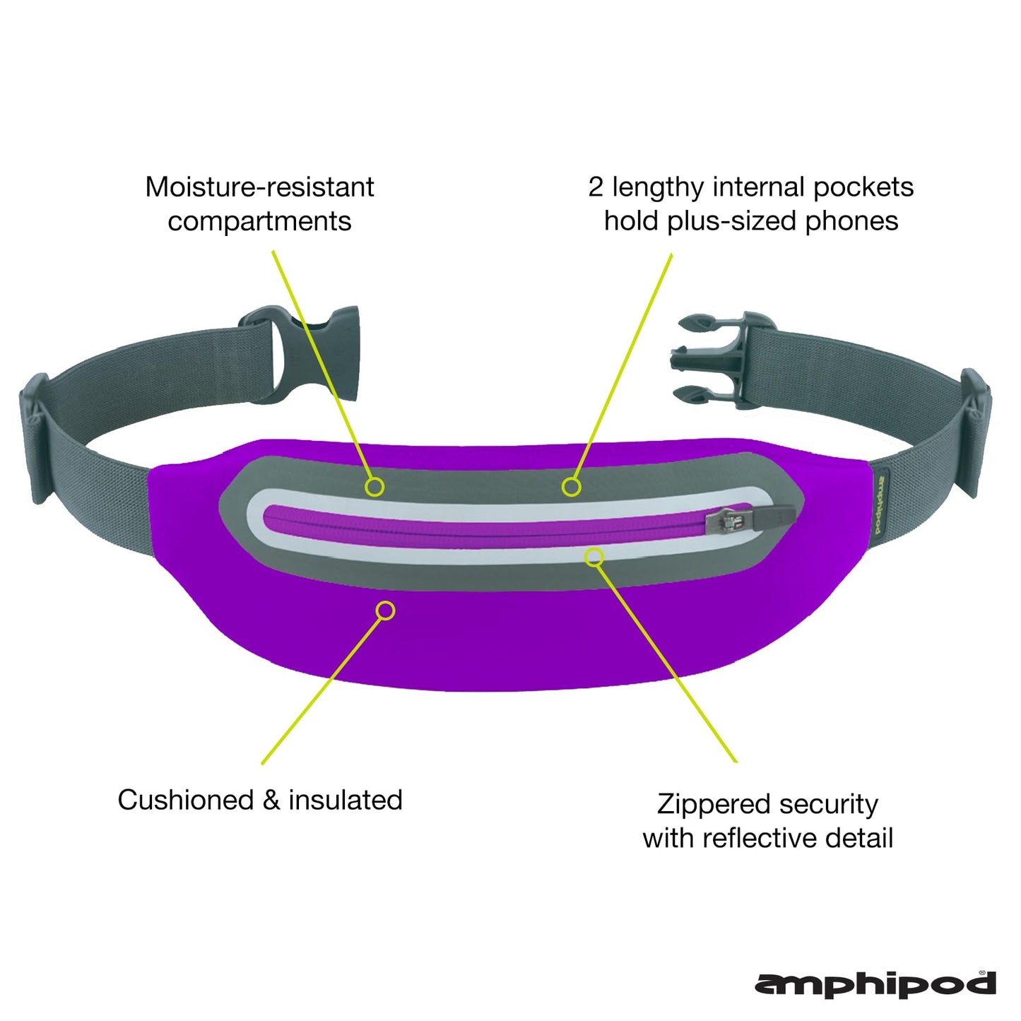 Amphipod Neo-Lite Run Pack, Bounce-Free Waist Storage for Running, Jogging & Walking, Men & Women - Purple - XL