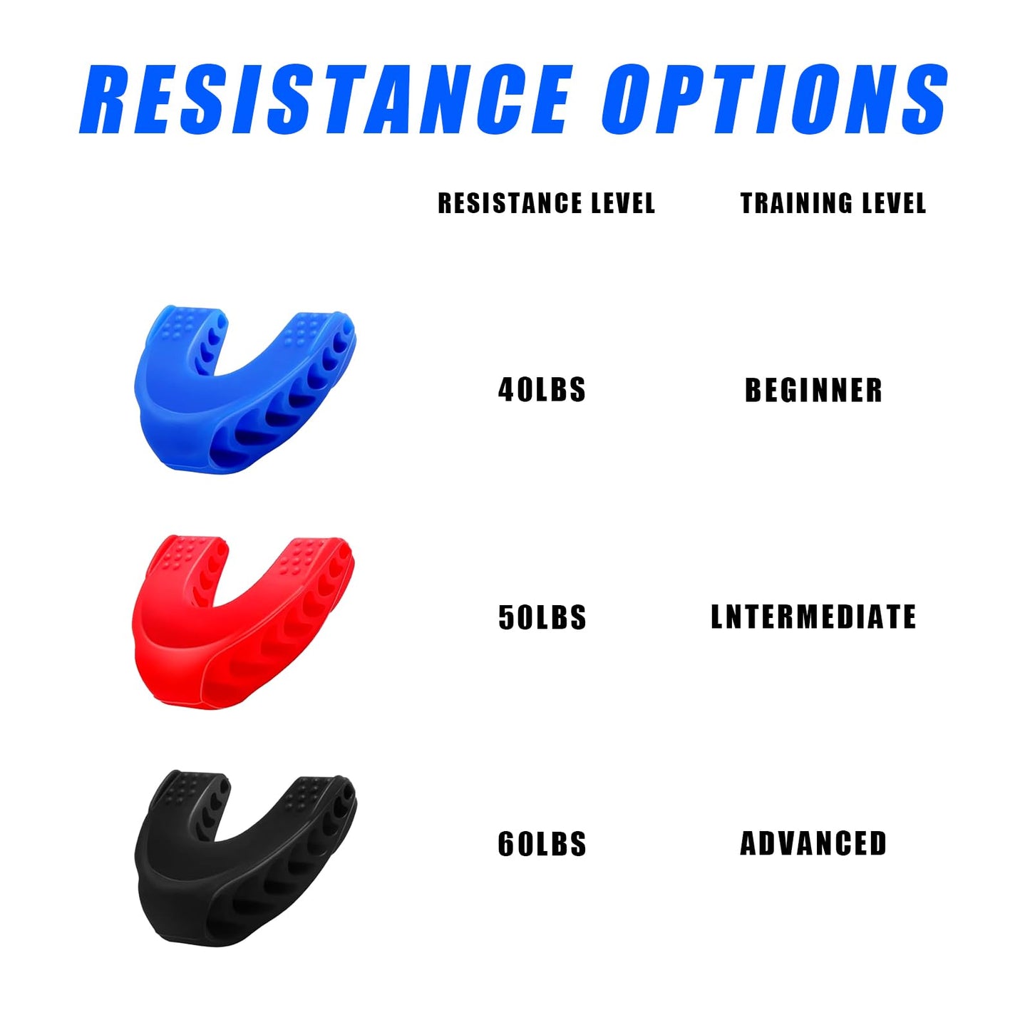 Jaw Exerciser,Jawline Exerciser for Men & Women,Facial Exerciser,3 Resistance Jaw Trainer,Jawline Shaper,Jaw Shark Toner,Facial Exerciser for Beginner Intermediate Advanced