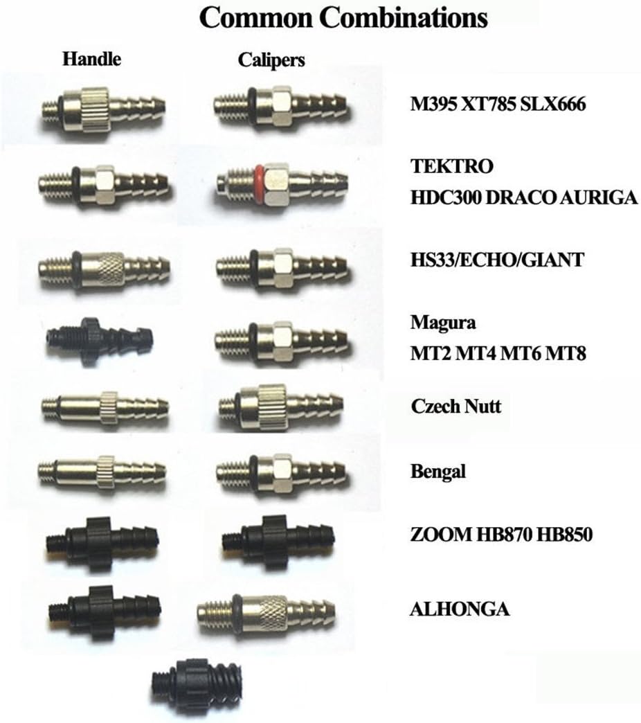Mineral Oil Bicycle Hydraulic Disc Brake Bleed Kit for All Series Shimano/Magura/Tektro/Zoom/CSC/Echo/Giant / HS33 / Nutt Cycling (Professional kit)