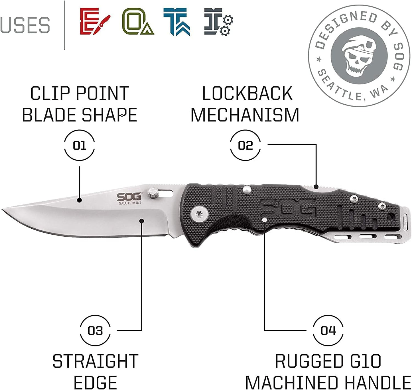 SOG Salute Mini Tactical Knife- EDC Folding Pocket Knife with 3.1 Inch Blade, Adjustable Thumb Stud and Low Carry Bayonet Clip, Bead Blasted (FF1001-CP)