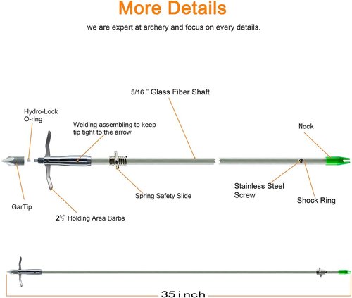 maifield Bowfishing Head Carbon/Glass-Fiber Arrow Shafts 2 Mechanical Barbs 2.5" Holding Area Archery Broadhead Fits 5/16" Fiberglass Arrow Shaft 3/6 PK