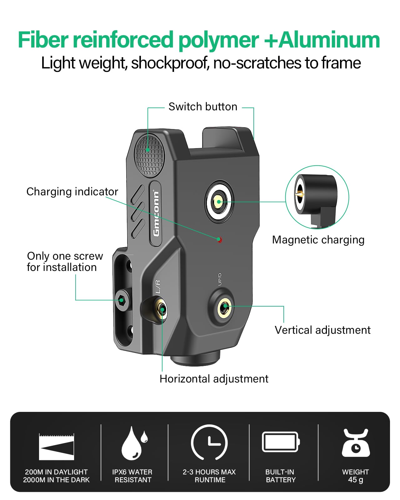 Gmconn Pistol Green Blue Red Purple Laser Sight with Rechargeable Magnetic USB Port, Low Profile Picatinny Mount Purple Dot Sight (Green Laser)
