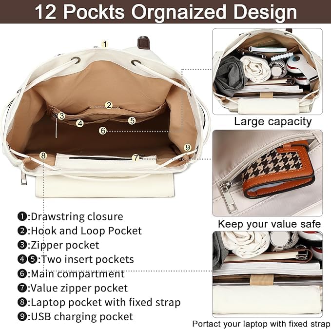 Vintage Leather Trim Backpack for Men & Women | Casual Travel Rucksack for Laptops