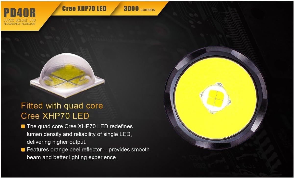 Fenix Flashlights Fenix PD Series PD40R 3000 Lumens Black Flashlight