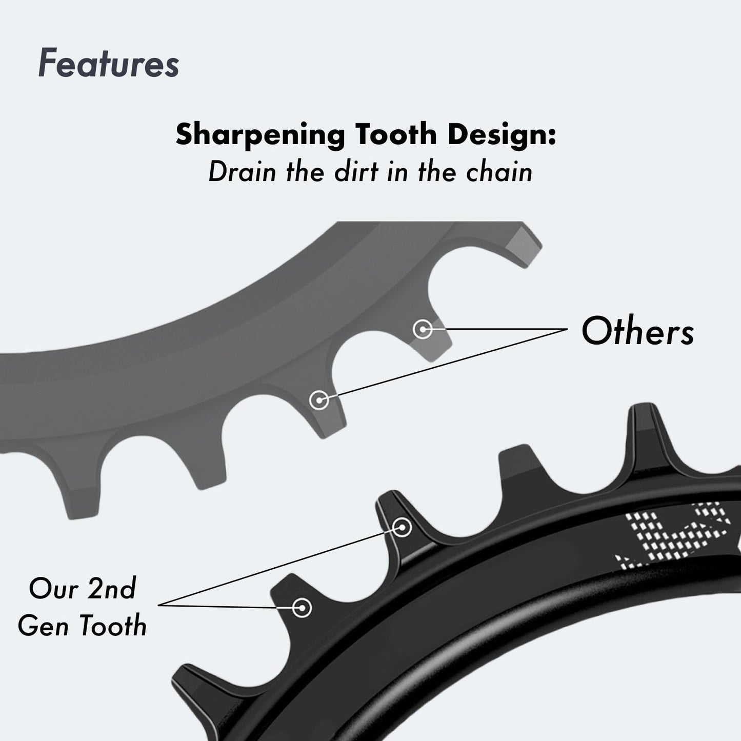 DJC Bike Chainring Asymmetrical 96BCD Narrow Wide Tooth MTB for XT SLX M6000 / M7000 / M8000 / M9000 7/8/9/10/11/12 Speed Aluminum 7075 30T 32 34 36 38T, Round 42T Black