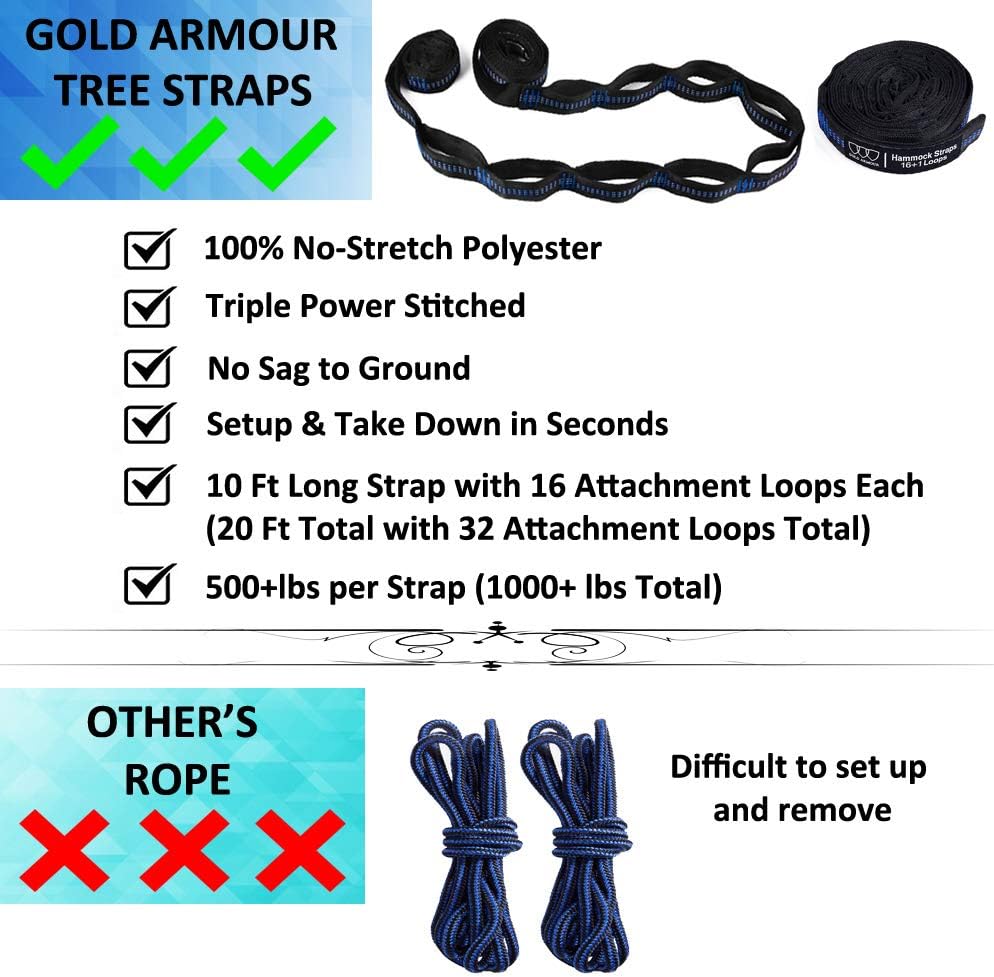 Gold Armour Camping Hammock - XL Double Hammock Portable Hammock Camping Accessories Gear for Outdoor Indoor with Tree Straps, USA Based Brand (Gray)
