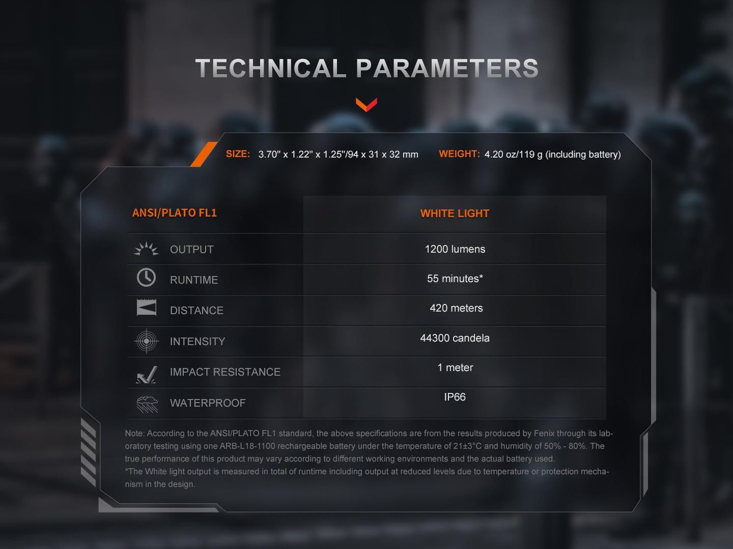 Fenix GL19R v2.0 1200 Lumen Quick Release Rail Mounted Flashlight, USB-C Rechargeable, 459 Yards Long Range with Organizer
