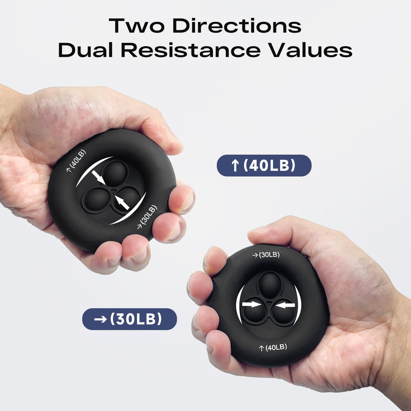 FitBeast Grip Strength Trainer, Dual Resistance Grip Ring, Stress Relief Bubbles, Hand and Forearm Strengthener for Rehabilitation and Stress Relief, Black