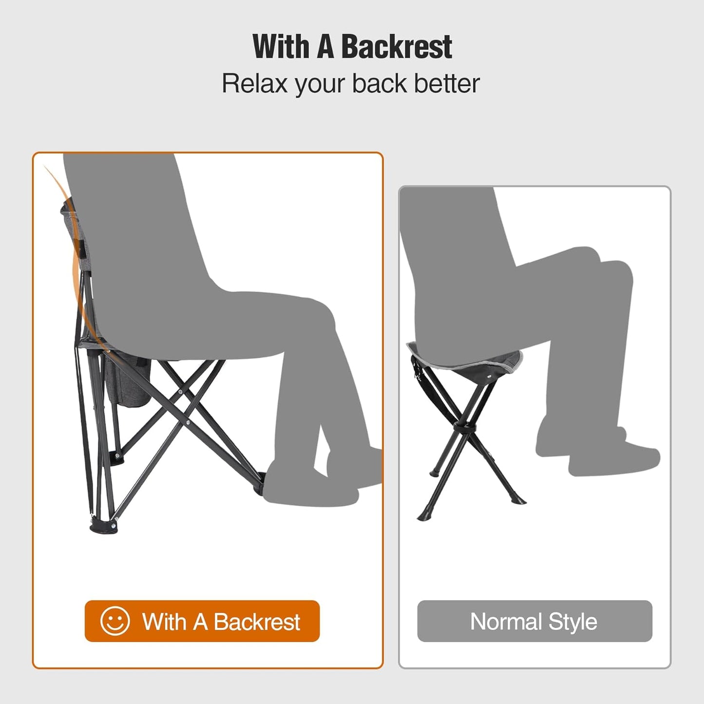 REDCAMP 2 Pack Tripod Hunting Chairs for Blinds, Folding Lightweight Portable Fishing Chair for Adults Hunting Stools with Backrest, Golf Chairs for Spectators, Camo
