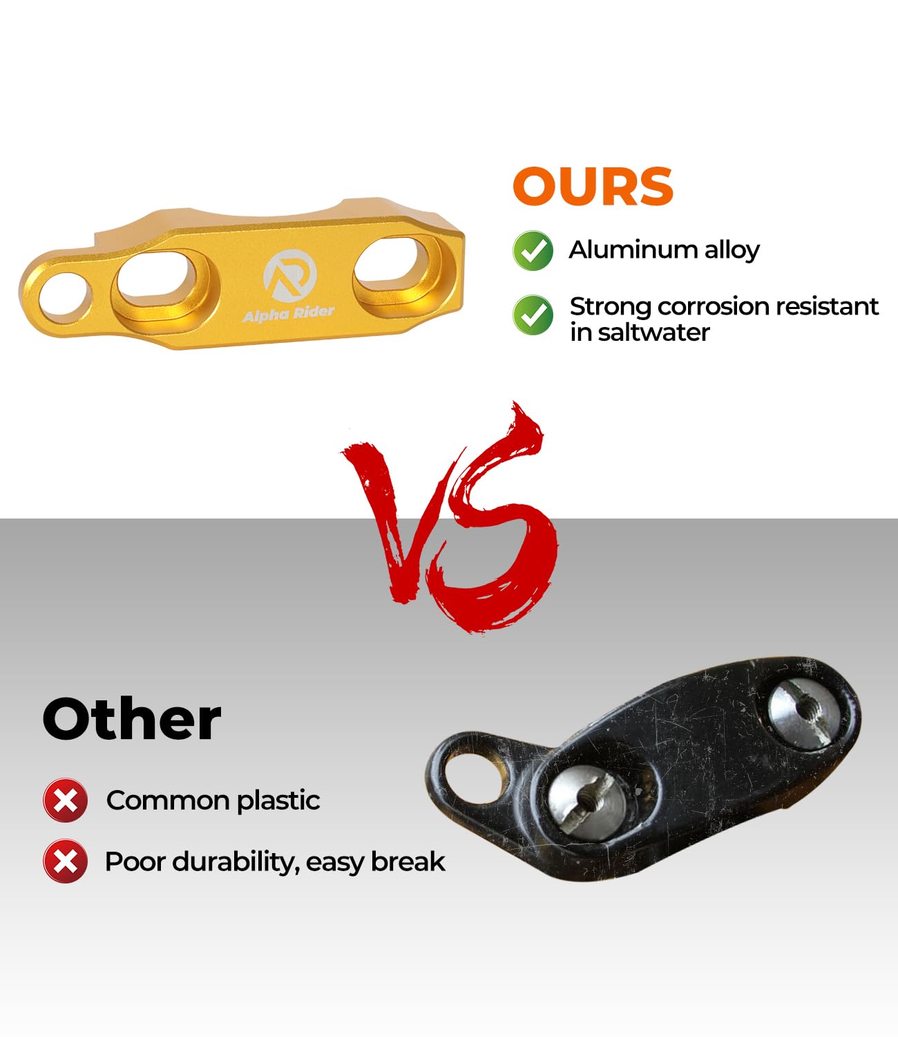 Fishing Reel Rod Clamp Fishing Reels Parts for Penn 20 30 50 70 International V VI Series Reel Rod Clamp Mount Anodized Aluminum Alloy Gold (NO Screws)