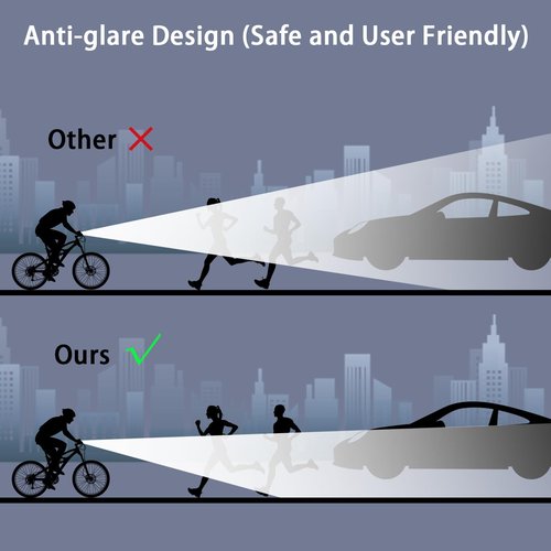 Suruid Super Bright LED Bike Light, USB Rechargeable Bicycle Headlight-5 Modes, Waterproof Bike Headlight, Waterproof Bike Headlight,Daytime Running Light,MTB Off-Road Cycling Commuting 1