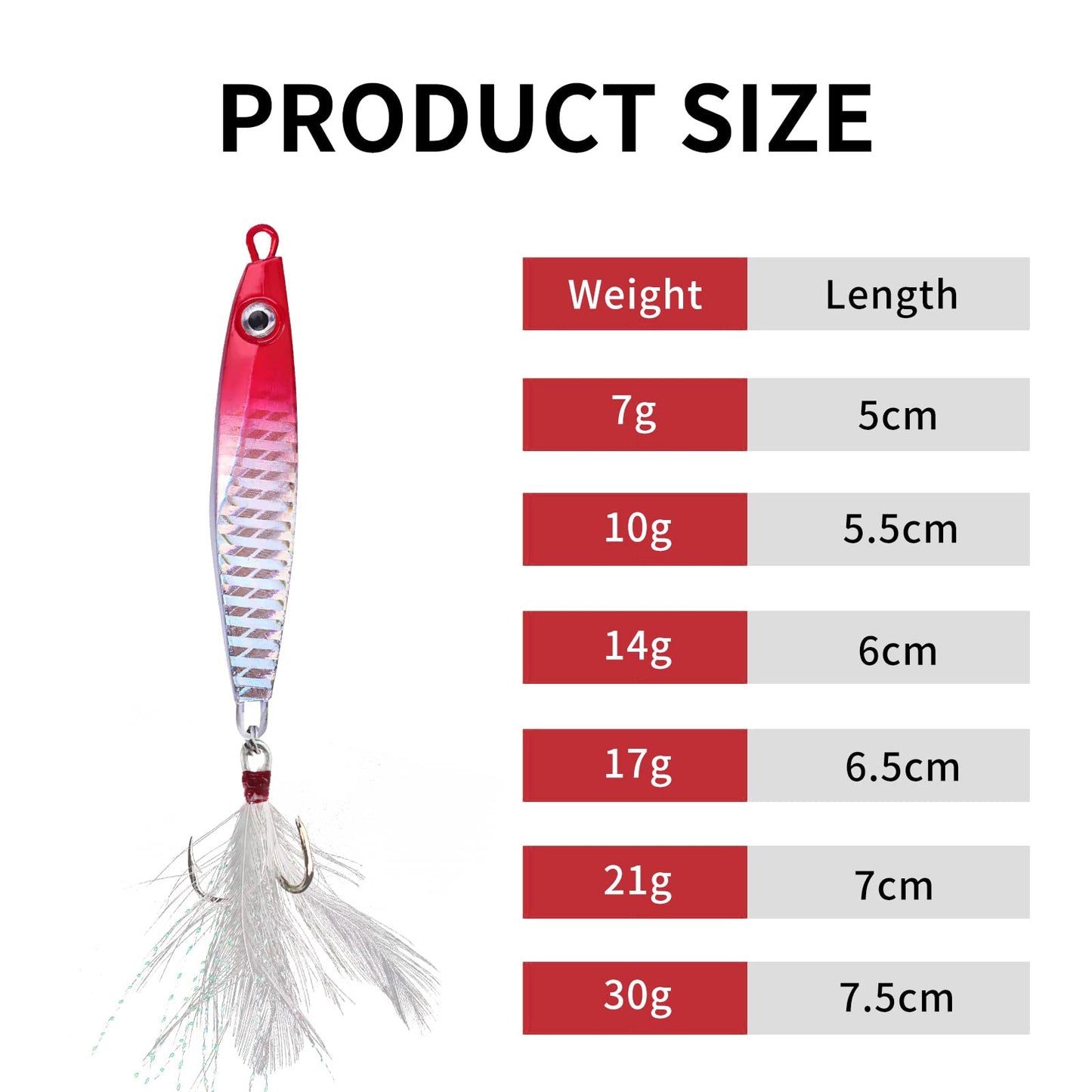 IZA Fishing Lead Jigs Lures 5PCS Saltwater Fishing Lures with Fishing Jig and Flat Metal Hooks Jigging Bass Lure Kit for Tuna Snapper King Salmon
