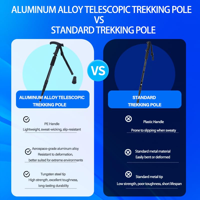 Black Aluminum Trekking Poles - Collapsible Hiking Poles for Outdoor Activities