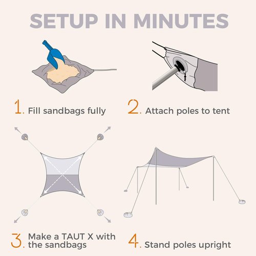 WEKAPO Beach Shade Canopy, 7x7 FT Beach Tent Sun Shelter with 4 Poles, Large Sand Shovel and Ground Pegs, UPF 50+ Outdoor Shade for Camping Trips, Fishing (Grey, 7x7 FT 4 Pole)