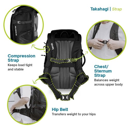 torch 40L Travel Backpack for Men - Large Carry On Backpack Airline Approved with Rain Cover for Camping, Hiking, Outdoor - Takahagi (Iron Grey)