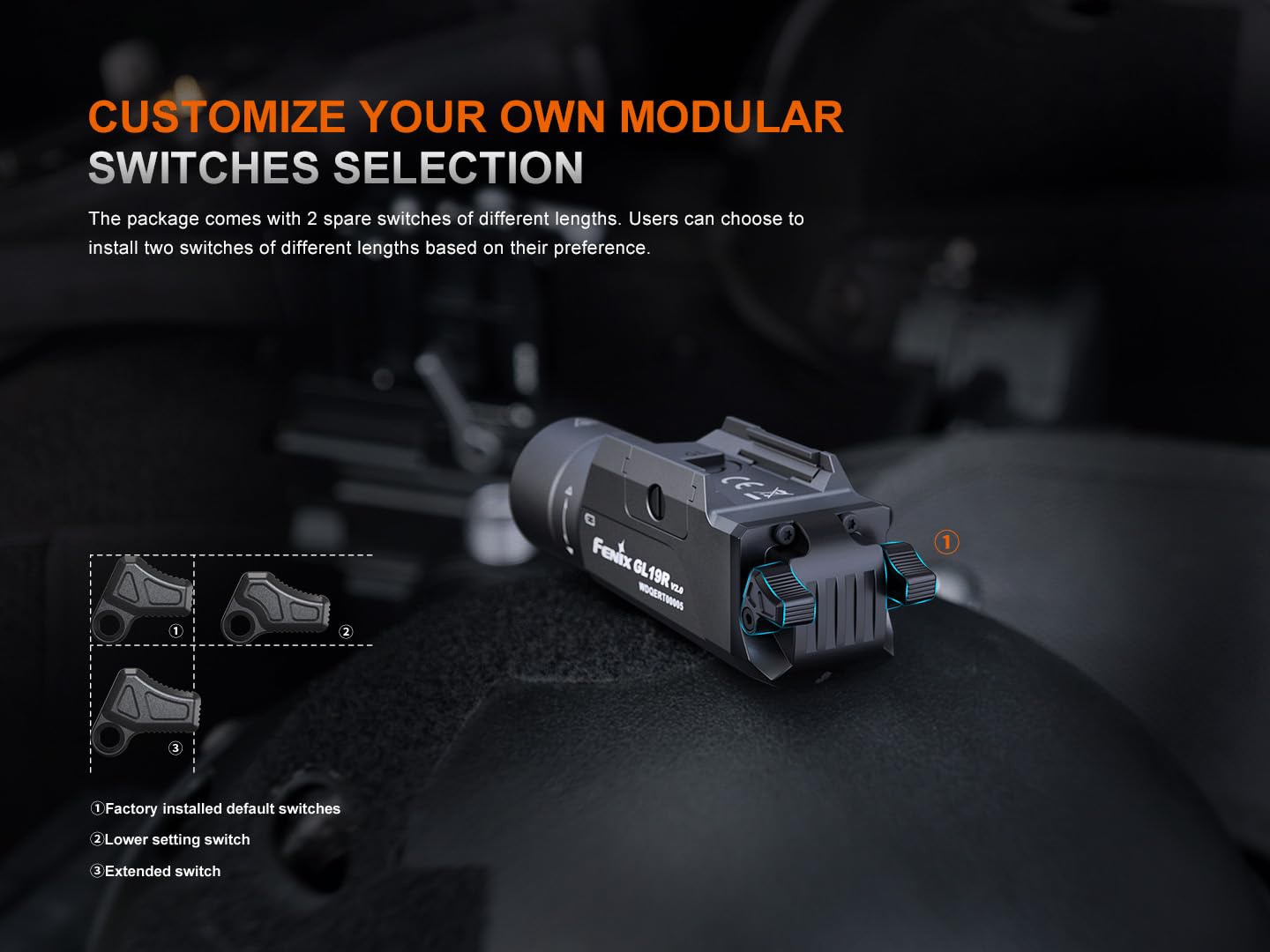 Fenix GL19R v2.0 1200 Lumen Quick Release Rail Mounted Flashlight, USB-C Rechargeable, 459 Yards Long Range with Organizer