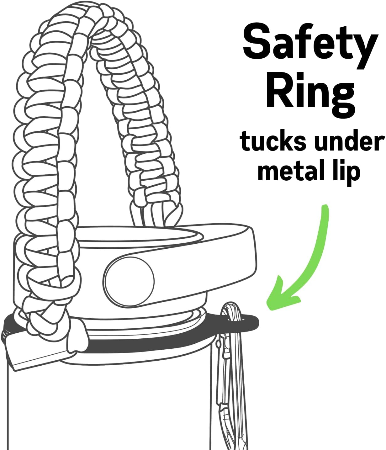 HydroCord Handle for Hydro Flask Wide Mouth Water Bottles, Hydroflask 1.0, Iron Flask, Thermoflask and Takeya Reusable Water Bottles, Paracord Survival Strap