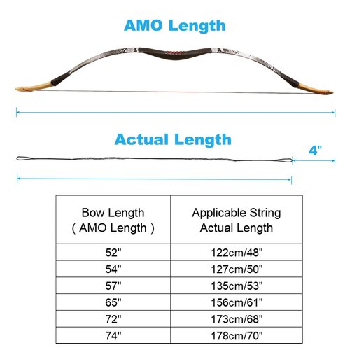 PATIKIL Bow String Replacement,12 Strands Recurve Bowstring for AMO 72" Traditional Recurve Bow, Black