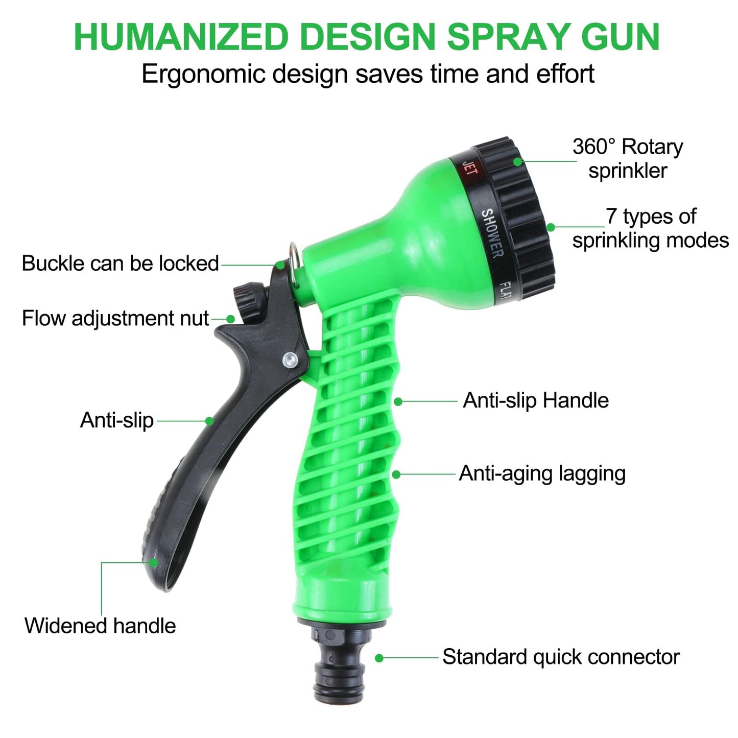 Finderomend Portable Shower for Camping with 7 Spray Modes, 1.3 Gallon Hand Press Camping Shower with Removable Hose and Shower Head,5L