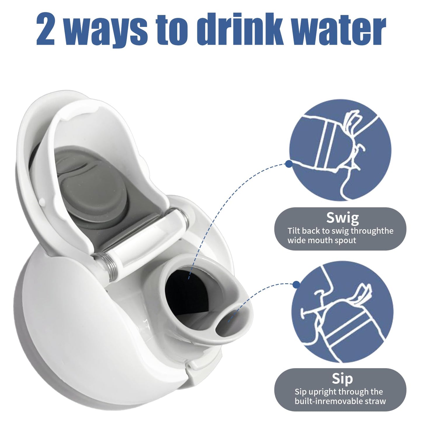 Apply to replacement lid,accessories, replacement parts,free sip lid,One Button Water Bottle Replacement Cap Compatible with Cup 16oz 24oz 32oz 40oz,BPA-Free(White)