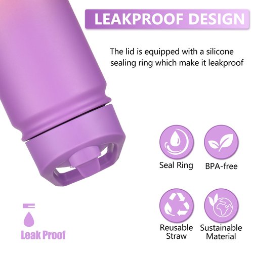 mininoo Straw Lid for Wide Mouth Water Bottle, Replacement Lid for 12 oz-32 oz Water Bottles, BPA Free, Leak-proof (Purple)