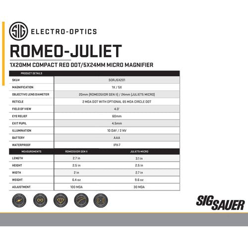 Sig Sauer ROMEO5XDR 1x20 mm 2 MOA Red Dot Sight & Juliet5-Micro 5X Magnifier Combo - Compact Rugged Durable Waterproof Gun Optics