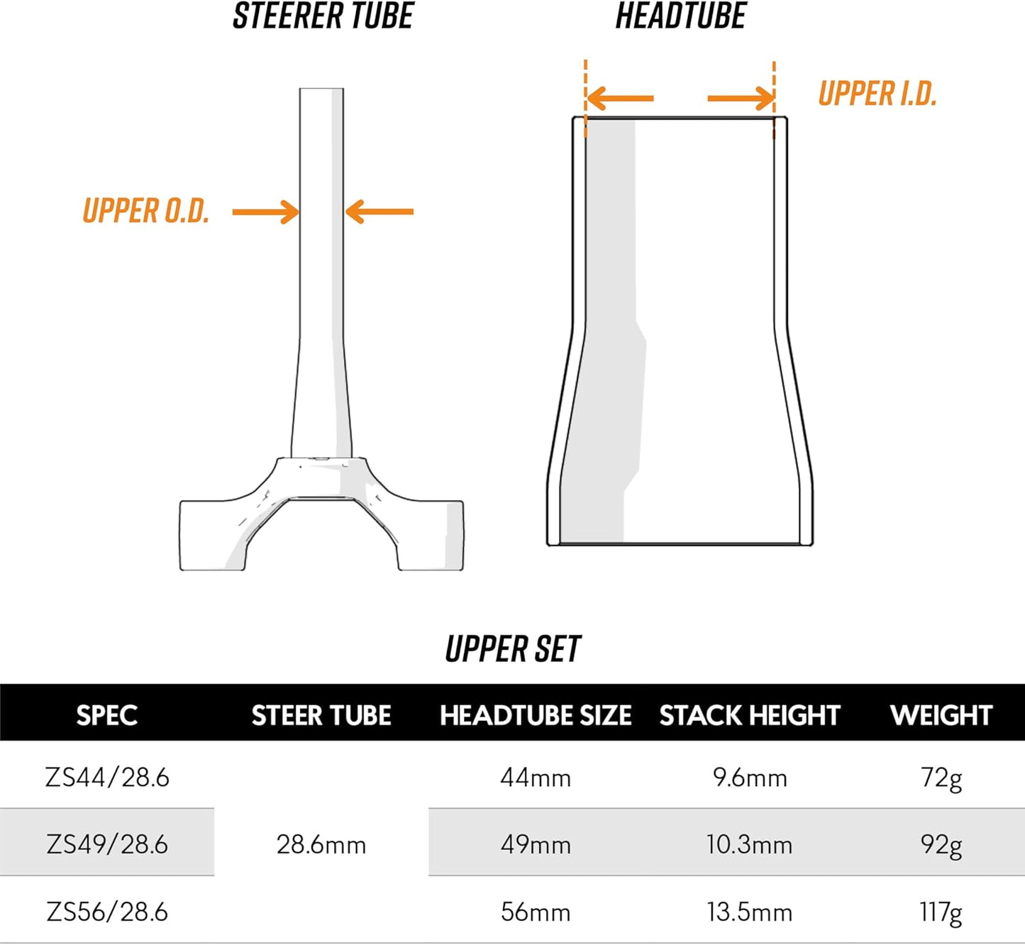 Funn Descend ZS44/28.6 Top Steering Set with Zero Stack Oblique Contact Bearings for Mountain Bike, Mountain Bike, BMX Bike, Road Bike and Gravel Bike