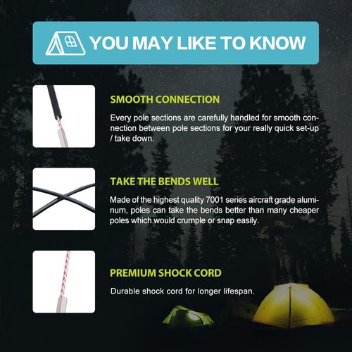 Tentilt Unassembled Tent Poles Replacement 14' 7" 8.5mm, Female and Male End Tent Compatible, Aluminum Tent Pole Repair Kit, Dia. 0.33" 1 Pack