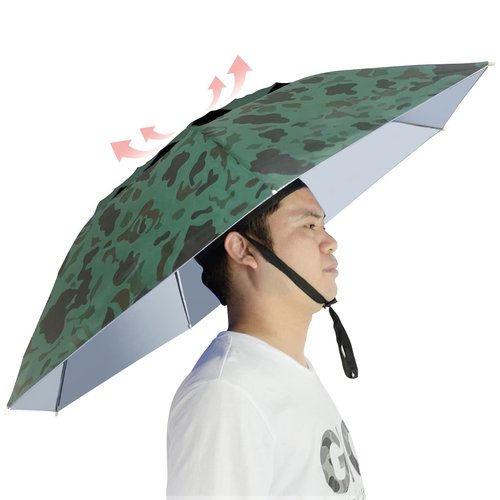 NEW-Vi Fishing Umbrella Hat Folding Adjustable Sun Rain Cap,7-Ribs Anti-UV Waterproof Headwear for Fishing Gardening Golf Sunshade Outdoor, 37.4”Oversize Hands Free Umbrellas（Camo/Silver