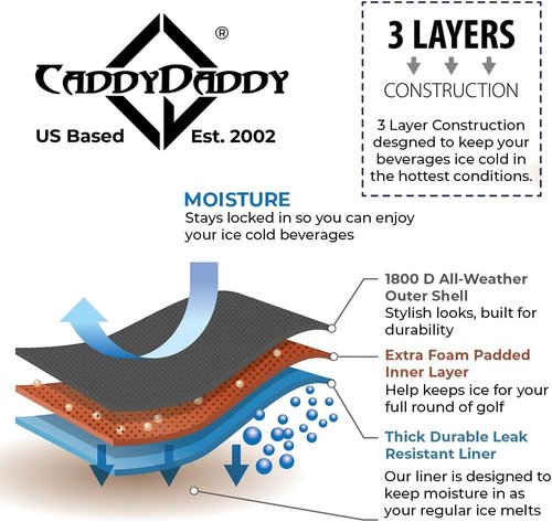 CaddyDaddy Golf Bag Cooler with Ice Pack, Golf Accessories for Men, Women, Golf Cooler Bag Sleeve, Insulated Golf Cooler, Golf Gifts for Men, Golf Bag Cooler Sleeve, Wine Cooler Chiller