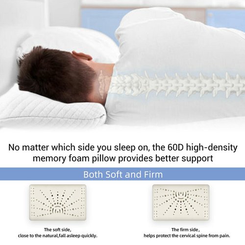 LSFFM Camping Pillow Lightweight, Easy to Carry, Memory Foam Travel Pillow, Backpacking Pillows, Portable Pillows with Travel Storage Bag, Removable Pillow Cover (White)