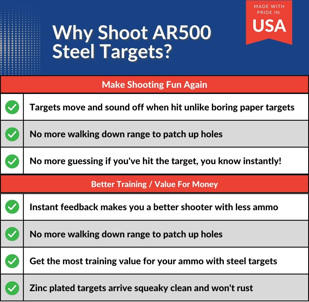 AR500 Steel Targets for Shooting 9mm Targets Pistol Targets Handgun Targets - 1/4 inch AR500 Steel Laser Cut Zinc Plated Certified A Steel Gong Targets - 9mm Steel Targets - Steel Pistol Targets